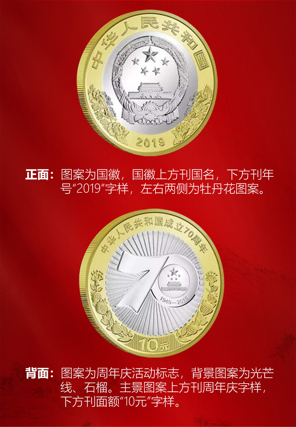2019中华人民共和国成立70周年纪念币 整卷